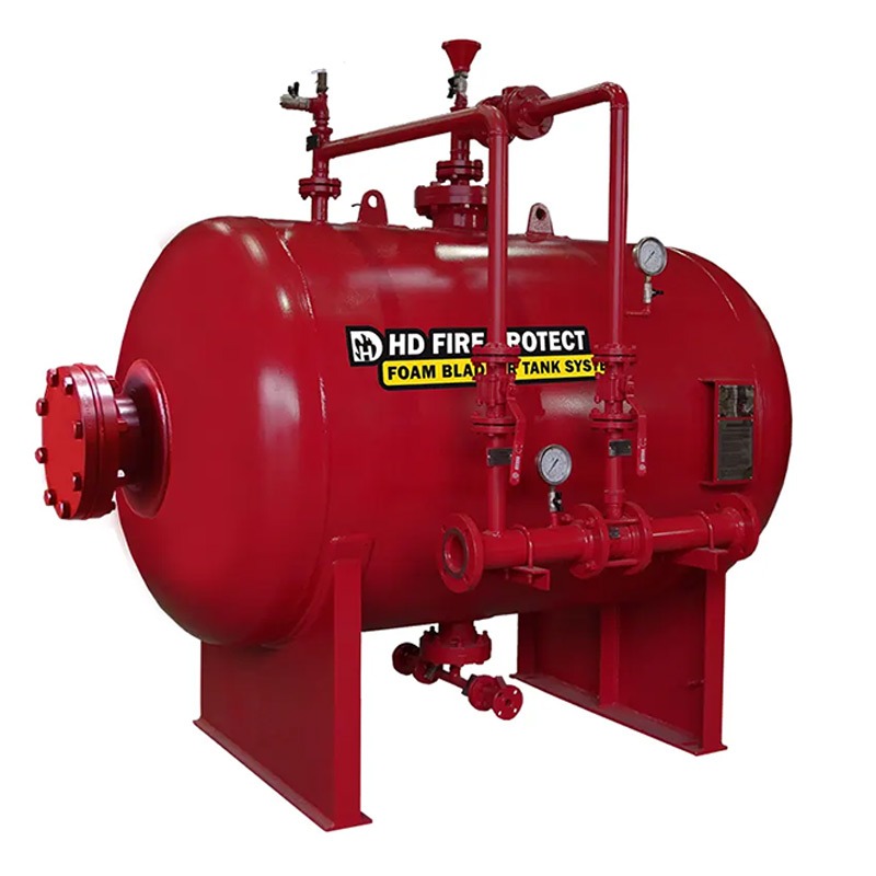 HD Fire Protect